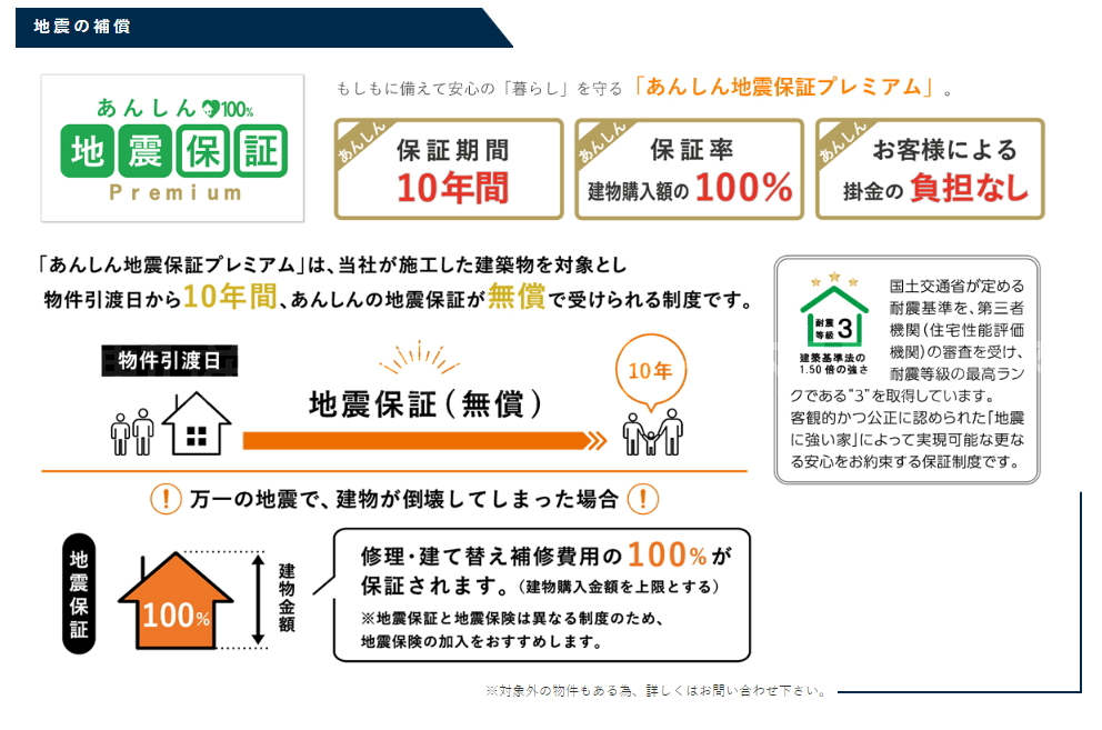 2024年1月撮影