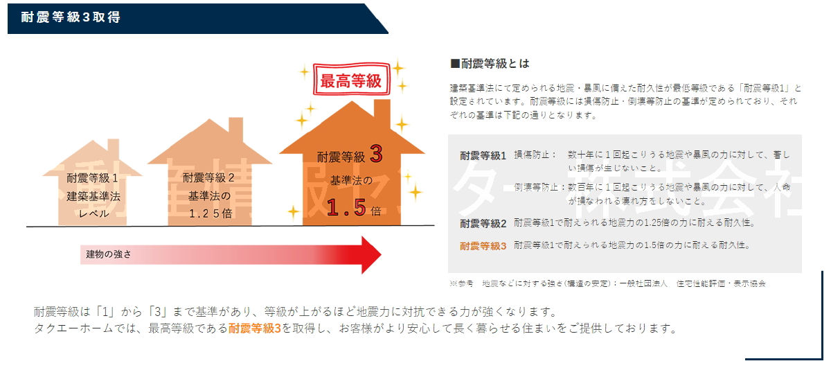 2024年1月撮影