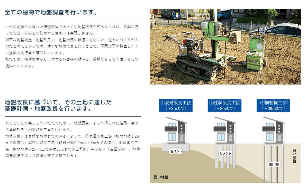 2024年1月撮影