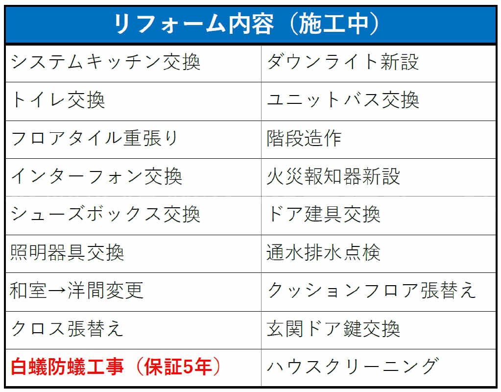 2025年2月撮影