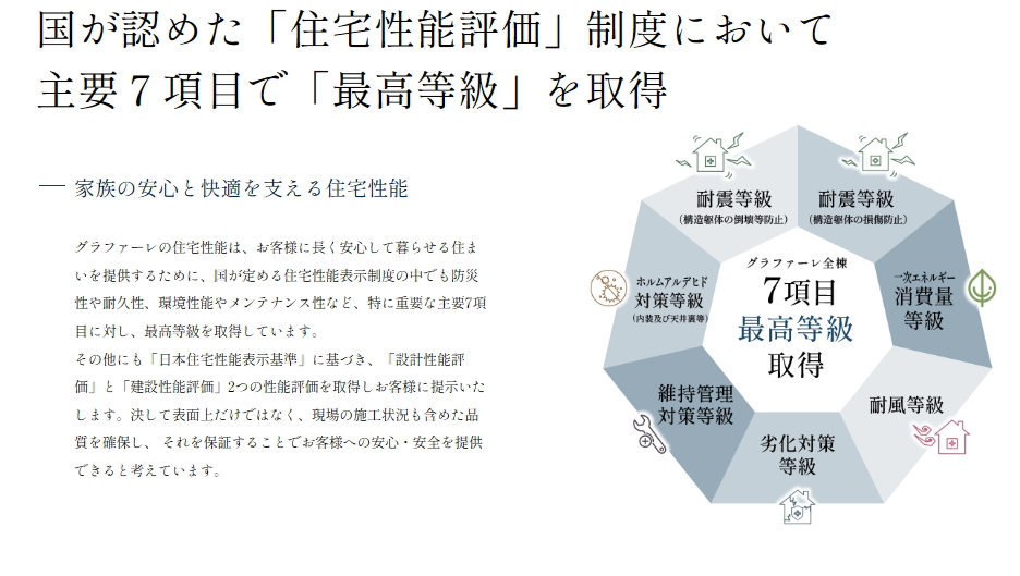 2025年4月撮影