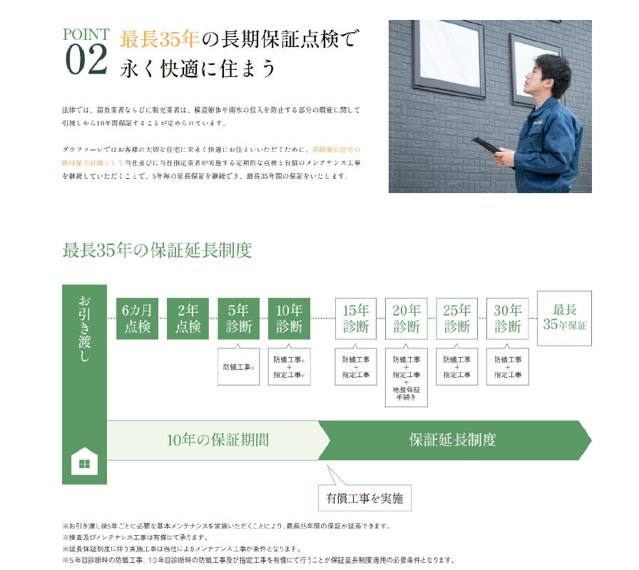 2025年4月撮影
