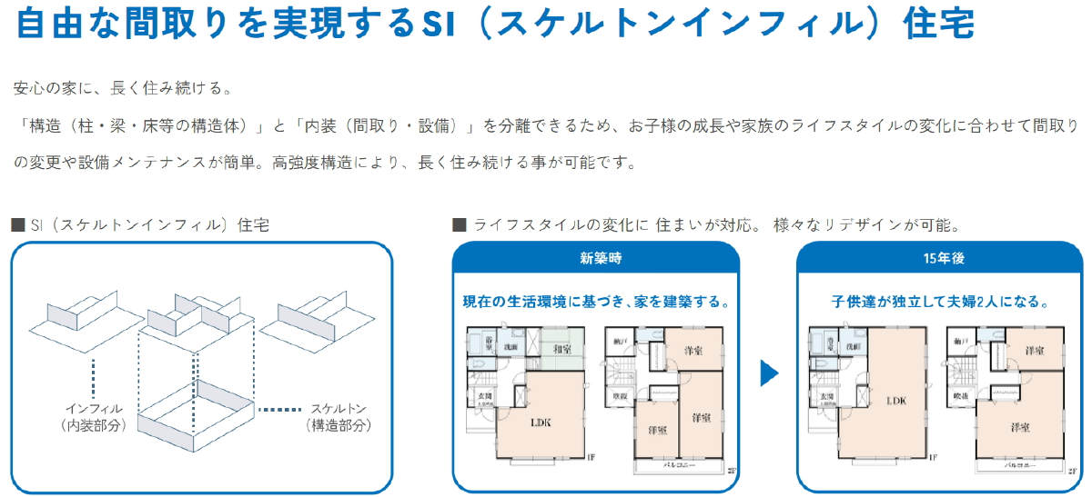 2025年4月撮影